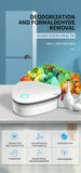 NNEOBA Portable Ozone Generator Sterilizer Air Purifier