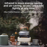 NNEOBA 12800W Infrared Camping Gas Stove White