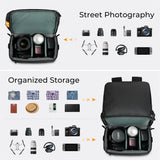 NNEOBA 22L 2-in-1 Camera Backpack Sling Bag Black