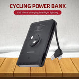 NNEOBA Bike Headlight with Garmin/GoPro Mount USB Rechargeable Black