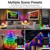 NNEOBA 20M Smart Bluetooth Addressable LED Christmas Lights