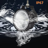 NNEOBA LED Work Light – Offroad Round Spotlights for Car