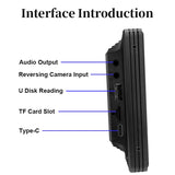 NNEOBA Universal Wireless Carplay Android Auto Car Screen