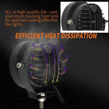 NNEOBA LED Work Light – Offroad Round Spotlights for Car