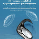 NNEOBA Bluetooth 6.0 Over-The-Ear Wireless Sports Headset