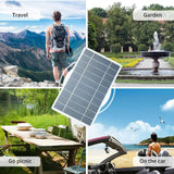 NNEOBA Portable Solar Panel