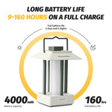 NNEOBA Ultralight Portable Camping Lamp Outdoor Tent Lantern Green