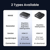 NNEOBA HDMI 2.1 8K Switch