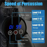 NNEOBA Deep Tissue Massage Gun