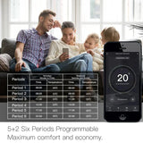 Smart WiFi & ZigBee Thermostat – Temperature Controller for Electric Floor Heating & Water/Gas Boilers