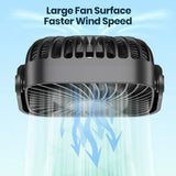 NNEOBA USB Mini Portable Fan