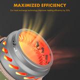 NNEOBA 1.4L Backpacking Stove Cooking System