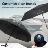 NNEOBA Portable Folding Car Umbrella–Automatic Sunshade Black