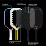 18K Raw Carbon Fiber Thermoformed Pickleball Paddle – 14mm Foam Core