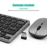 NNEOBA Dual-Mode Wireless Keyboard & Mouse Set