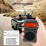 NNEOBA Fullband SSB Shortwave Radio Black