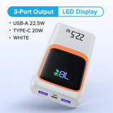 20000mAh Fast Charging Power Bank 22.5W with PD 20W & Digital Display