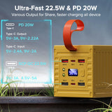 NNEOBA 60000mAh Power Bank 22.5W PD Fast Charger