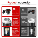 NNEOBA 400W Multifunction Coffee & Spice Grinder