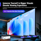 NNEOBA Smart Projector 8K Supported 1080P White