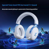 NNEOBA Gaming Tri-Mode Wireless Headset Blue