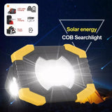 NNEOBA Super Bright LED Work Light Waterproof