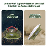 NNEOBA LED Portable Camping Light with Magnet