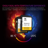 VW Discover Media Navigation SD Card AS V24 2026 UK & Europe