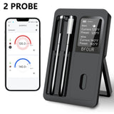 NNEOBA Wireless Bluetooth Meat Thermometer – Digital BBQ & Grill Thermometer with Waterproof Probes