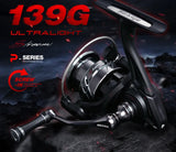 NNEOBA Stream 1000 Spinning Reel Carbon Drag Washers Black