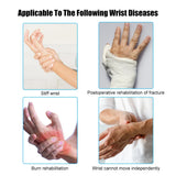 NNEOBA Wrist Joint Trainer – Hand Rehabilitation Brace for Wrist Support & Recovery Exercise