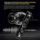 NNEOBA Wireless Earbuds with Active Noise Reduction
