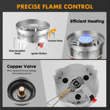 NNEOBA 1.4L Backpacking Stove Cooking System
