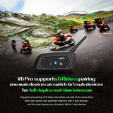 NNEOBA 1200M Bluetooth Motorcycle Helmet Intercom Headset