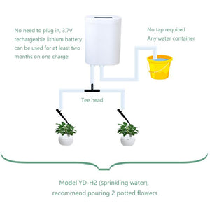 NNEOBA Automatic Watering Pump Time Controller