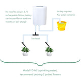 NNEOBA Automatic Watering Pump Time Controller