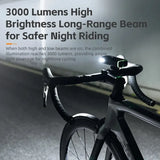 NNEOBA 3000LM Bike Headlight 10000mAh Power Bank Black