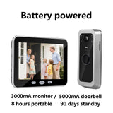 NNEOBA WiFi Video Doorbell PIR Camera with 5-Inch Monitor
