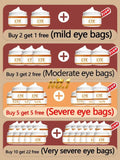 NNEOBA Anti-Wrinkle Eye Cream - Bags, Puffiness, Dark Circles, Fine Lines, Moisturizing, Whitening