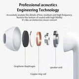 NNEOBA Wireless Bluetooth Earbuds with Siri Pop-Up
