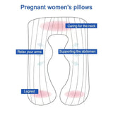 NNEOBA U-Shaped Pregnancy Pillow Pure Cotton Cushion Grey