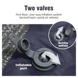 NNEOBA Extra-Wide Double Inflatable Camping Mattress Folding Pad Blue