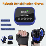 NNEOBA Finger Training Glove for Stroke Recovery