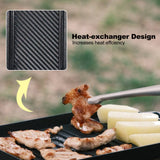 NNEOBA Mini Grill Plate Set – Non-Stick Aluminum Alloy Griddle with Tong Black
