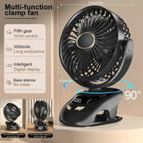 NNEOBA Small Desk Clip-On Fan Portable