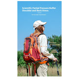 NNEOBA Waterproof Outdoor Hiking Backpack