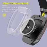 NNEOBA Wireless Gaming Headset with Mic Camouflage