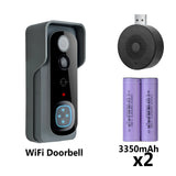 NNEOBA Smart WiFi Video Doorbell Camera 1080P HD