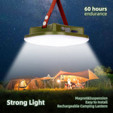 NNEOBA Rechargeable LED Camping Light