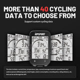NNEOBA Wireless GPS Cycling Speedometer 40-Hour Battery Black